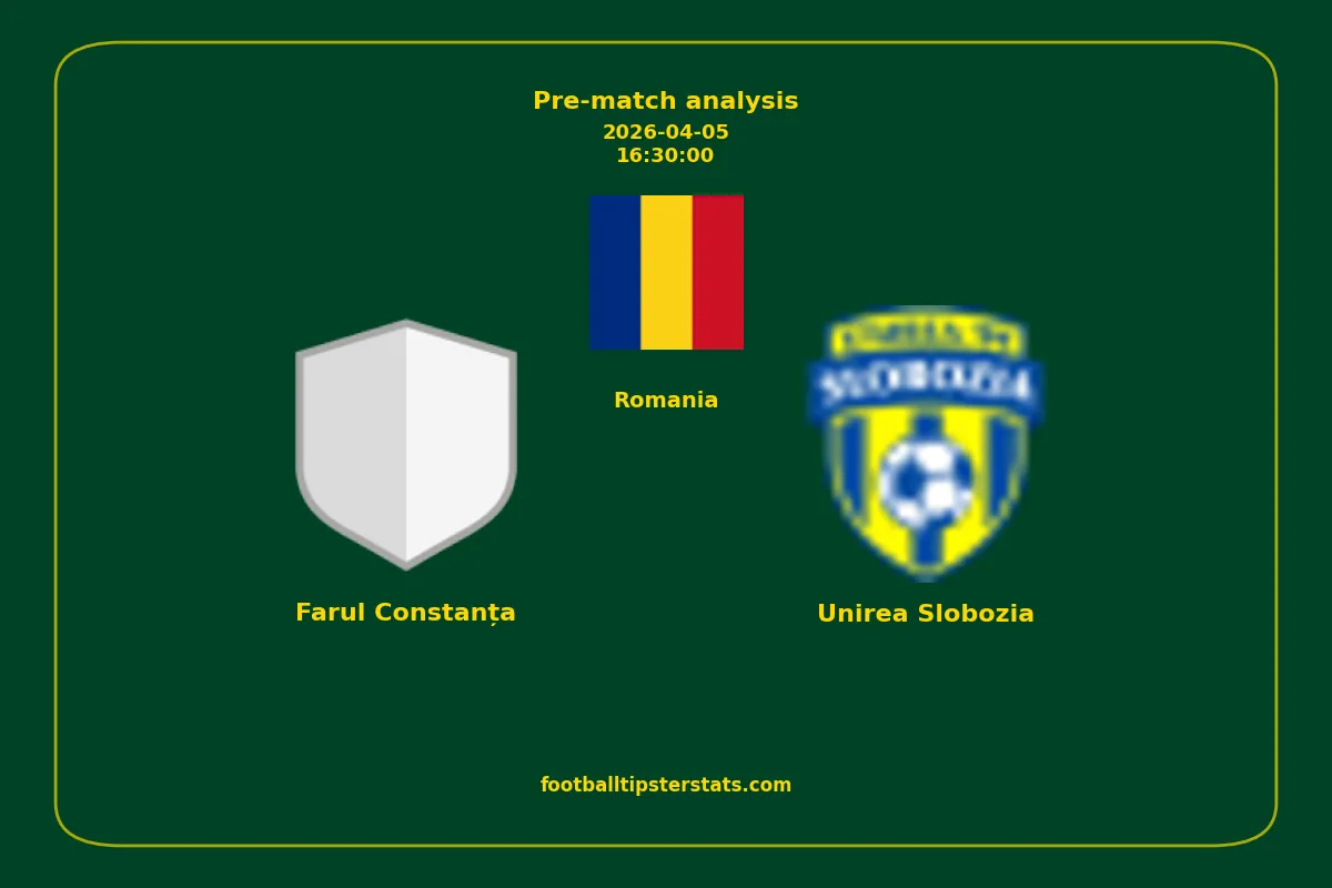 Pre-match analysis: Farul Constanța vs Unirea Slobozia on 2026-04-05